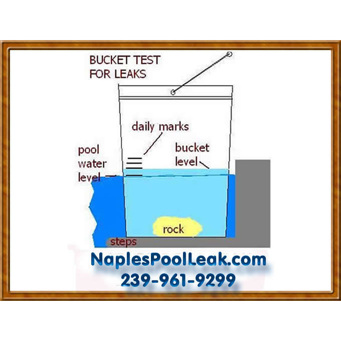 pool leak pictures